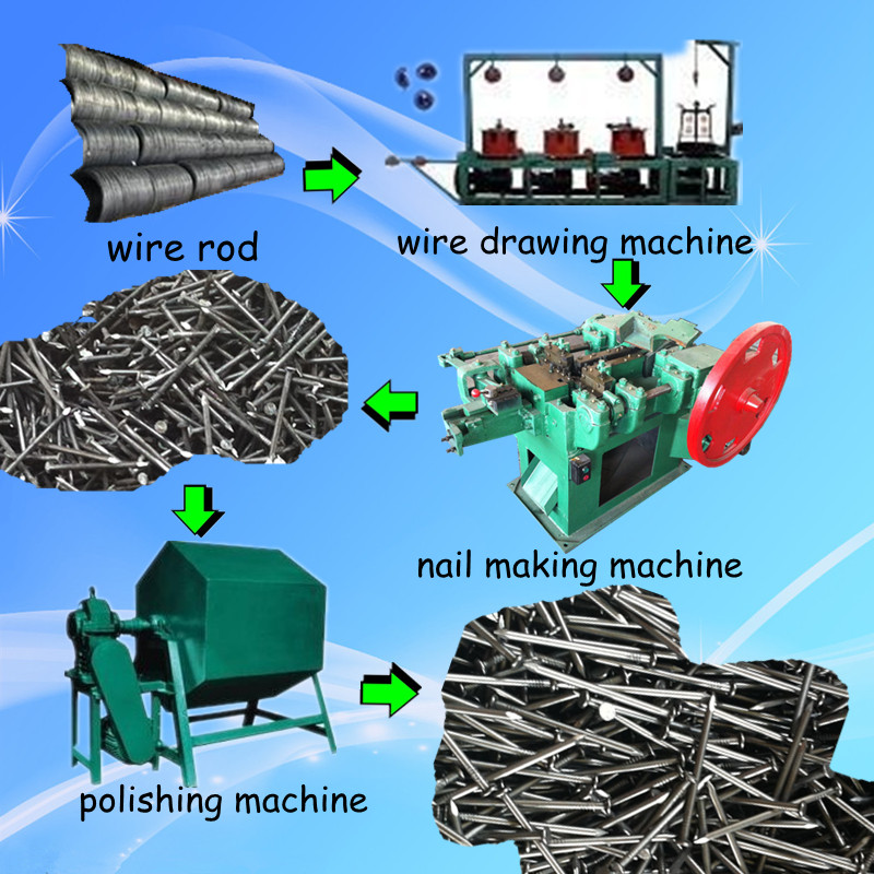 nail-making-machine03