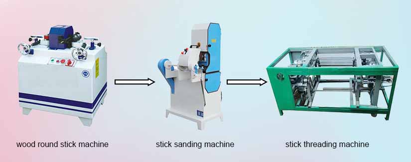 wood stick rounding machine