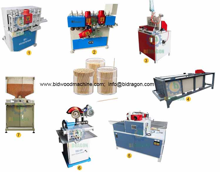 toothpick-making-machine