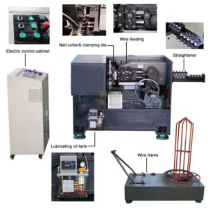 Nail Making Machine automatic equipment production line high speed steel wire nails making machine