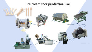 Rotary Popsicle Stick Ice Cream Machine Ice Cream Factory Production Li