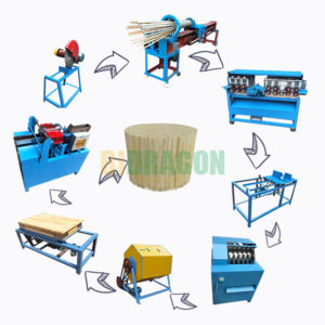 High Quality Bamboo Toothpick Production Line